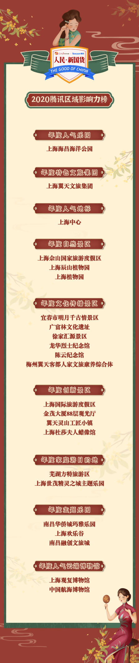 榜单.png